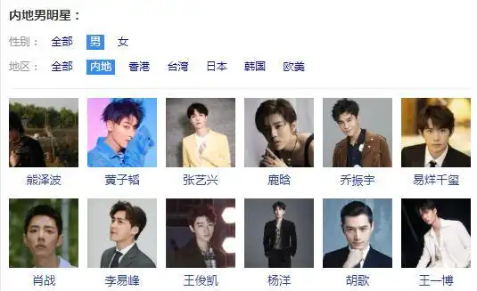 明星人气榜2020男(明星人气榜排名最新 男明星)