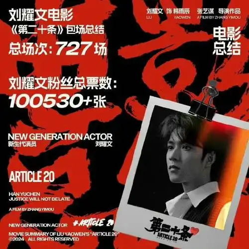 刘耀文被北电国际班录取