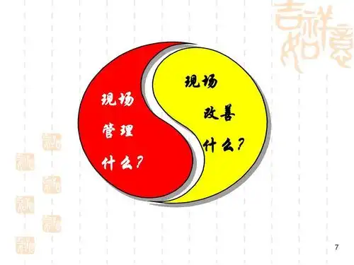 现场改善与生产效率提升培训ppt