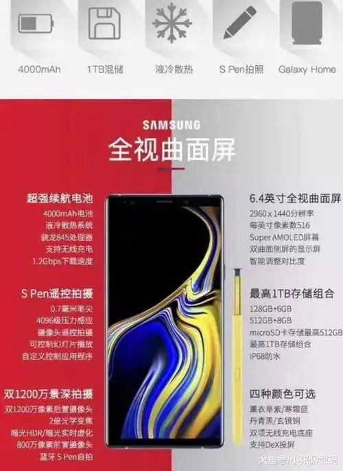 最便宜和最贵的骁龙845机型来了有着共同的坚守却差价巨大