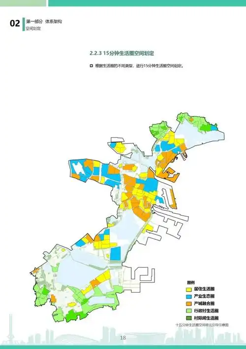 天津市滨海新区生活圈规划设计导则