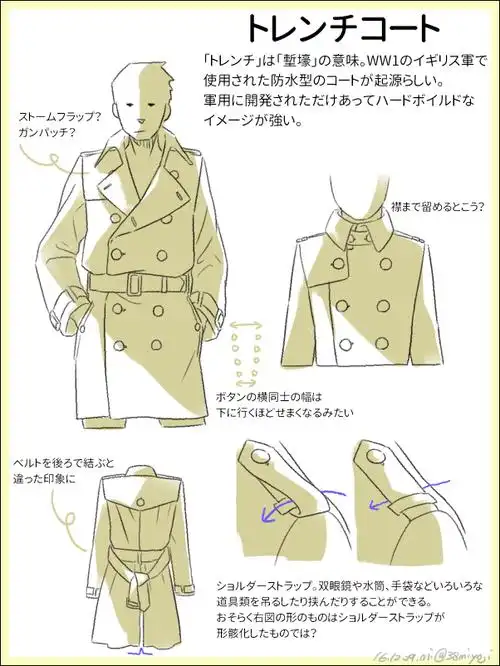 大衣绘制参考 - 优动漫 动漫创作支援平台