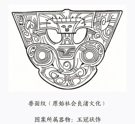 原始社会的古兽图案  #中国传统图案纹样  #线描画良渚文化以喻器