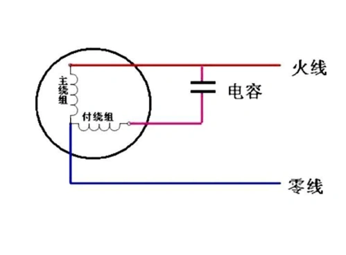 免费文档 所有分类 工程科技 电子/电路 单相电机顺逆转
