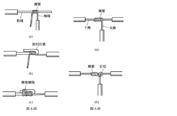常见导线连接方式