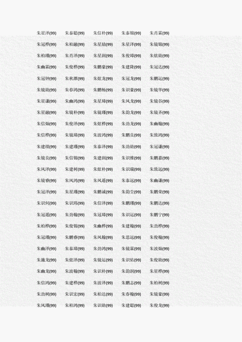 好听朱姓男孩名字docx33页