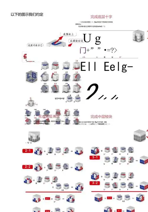 三阶魔方解法说明书