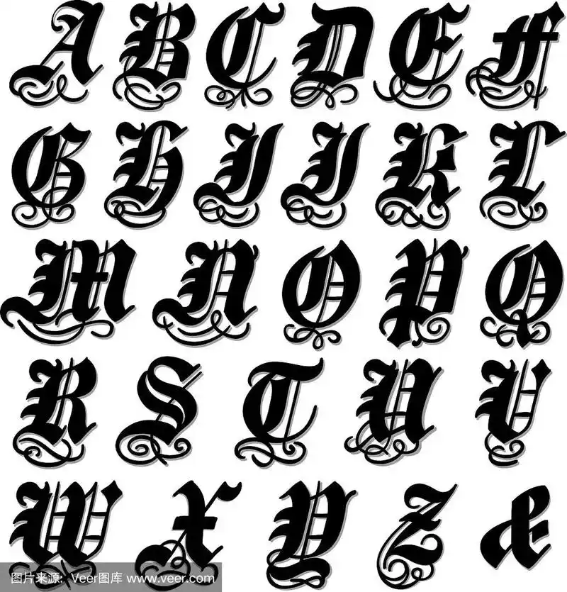 完整的哥特式字母表