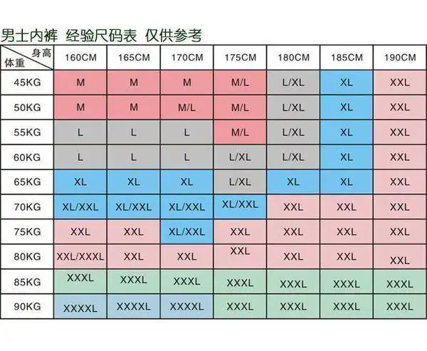 男生xl内裤是多大