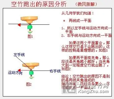 中国国际空竹网