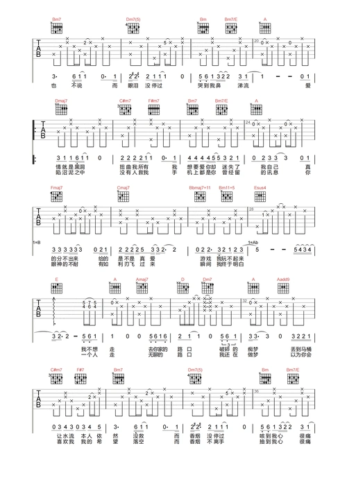 路口吉他谱-张震岳-《路口》b调原版吉他弹唱谱