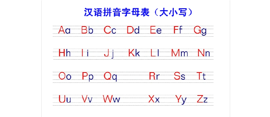 汉语拼音字母表(大小写)