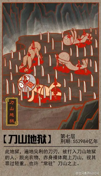 十八层地狱