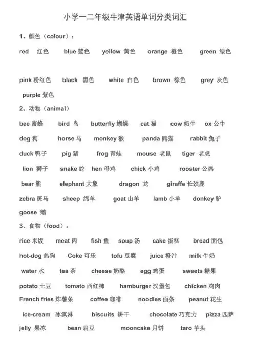 小学一二年级牛津英语单词分类词汇