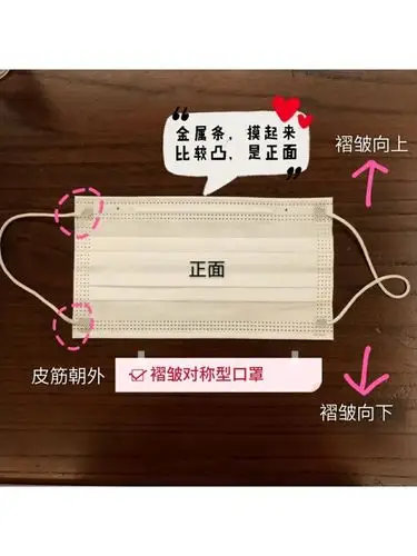 口罩正反面怎么区分