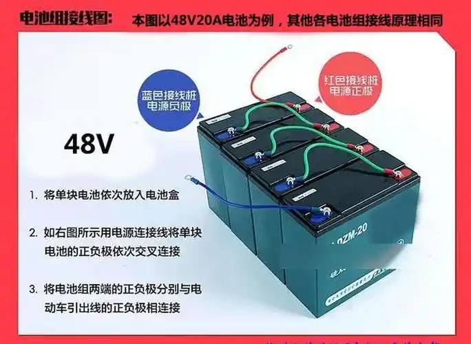 电动车电瓶接线图.普及一下电动车装电瓶接