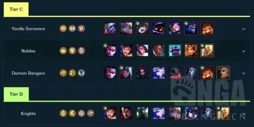 云顶之弈914版s级阵容组合详解