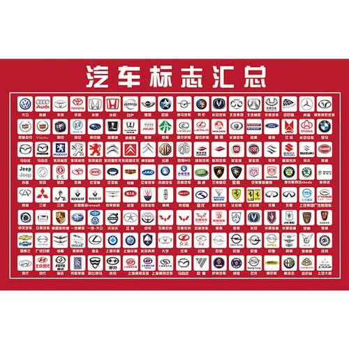 山头林村名车标识标牌大全 汽车常见车标志汽车品牌汇总挂图图片 b801