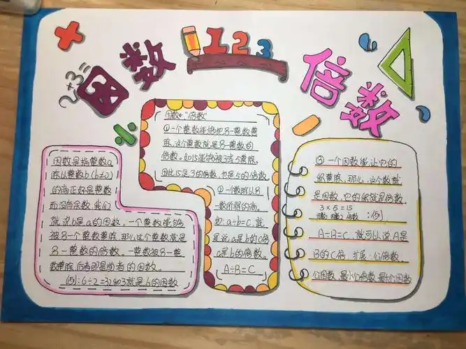 六年级一班数学小报总结