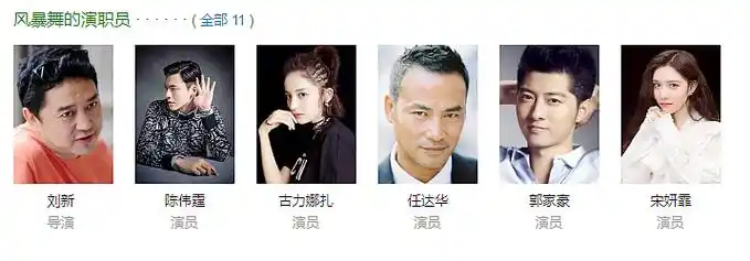 暴风眼刚播完来了个风暴舞同样都市雇佣兵剧哪个更精彩些