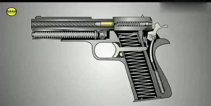 3d动画演示半自动手枪的射击原理看完感觉明白了不少