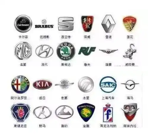 冷门汽车车标大全图片_汽车商标图案大全