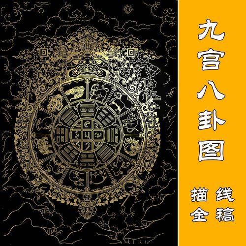 九宫八卦图线描稿 手工唐卡描金 西藏手绘diy 涂色 镇宅安居
