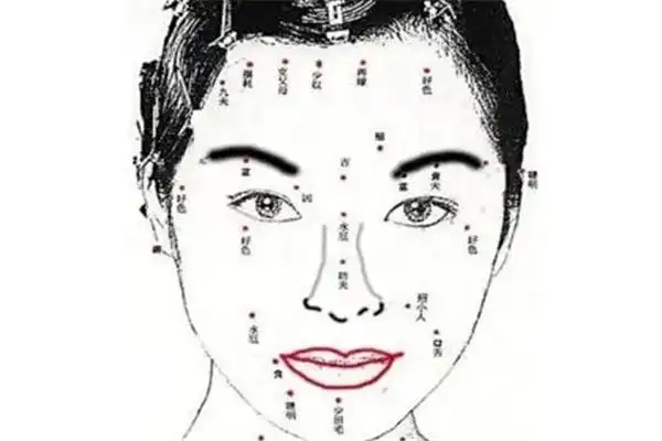 67身上哪些痣是福痣