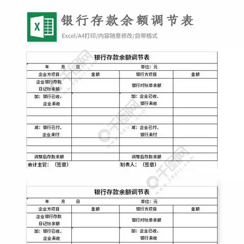 银行存款余额调节表模板免费下载_xls格式_编号35559260-千图网