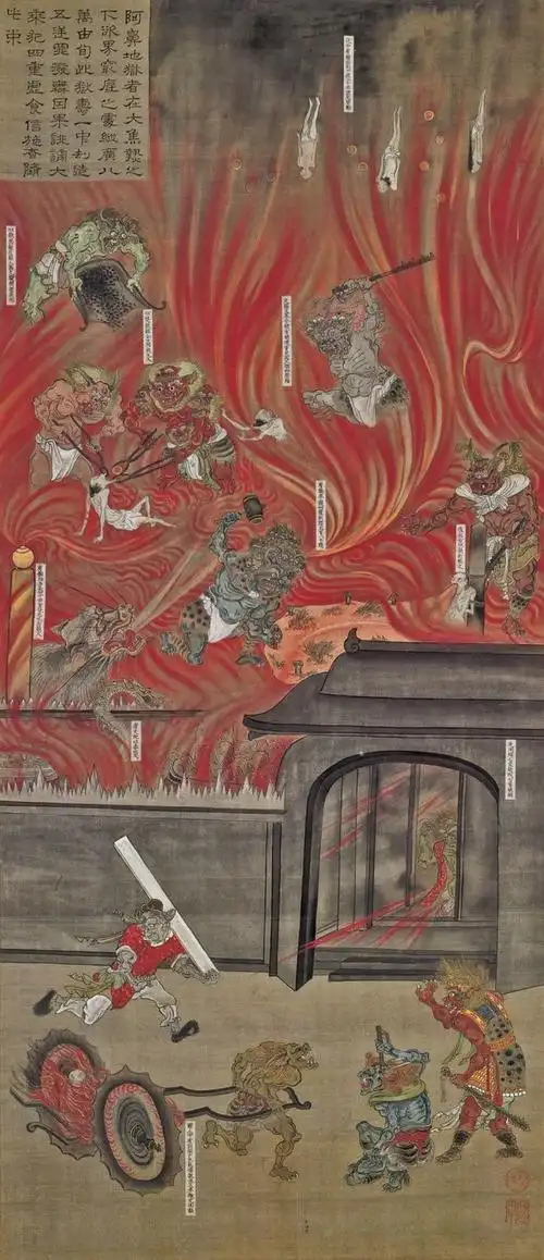 六道絵,【阿鼻地狱幅】 ,【畜生道幅】 ,【等活地狱幅】 ,【譬喩経所