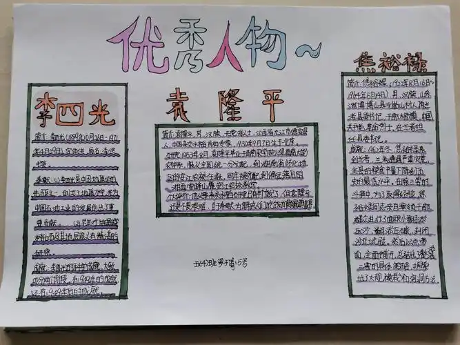 "优秀人物"手抄报(504班20201025)