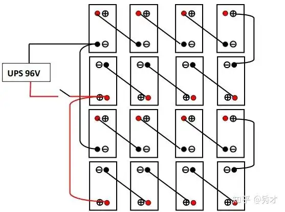 ups不间断电源电池常见接线