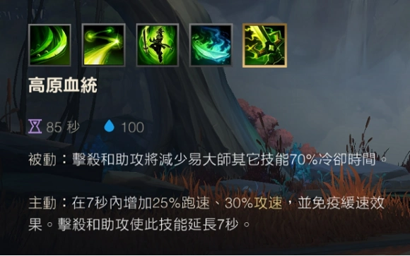 lol手游剑圣攻略技巧及技能,出装流派汇总