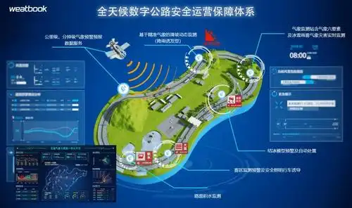 数字交通|基于公路检测的数字公路资产运营沙龙在象谱成功召开_手机搜