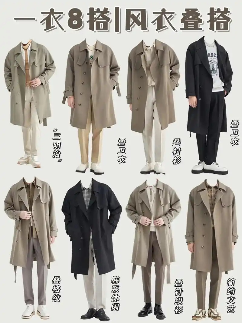 风衣定是抢占男生衣橱气质感的头把椅,而 - 抖音