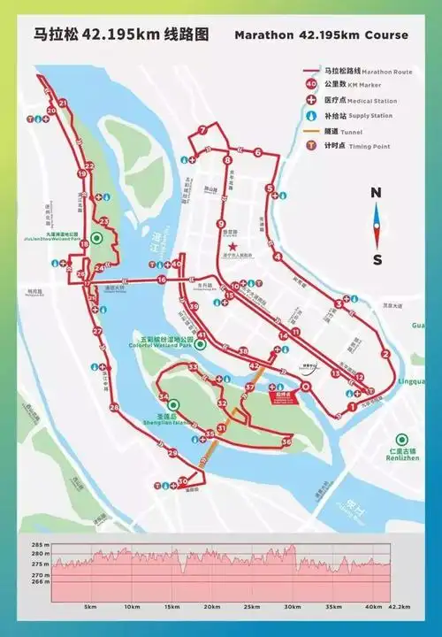 日报 | 西安马拉松出签;2020港马今天报名