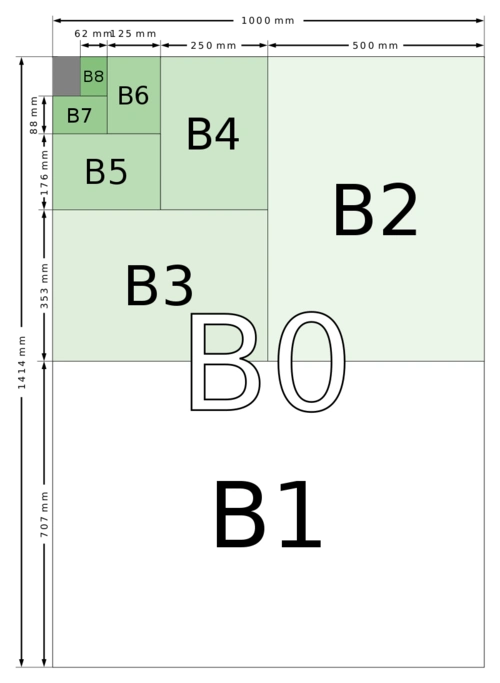 b5纸尺寸大小