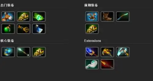 dota2英雄出装攻略辅助巫医出装加点