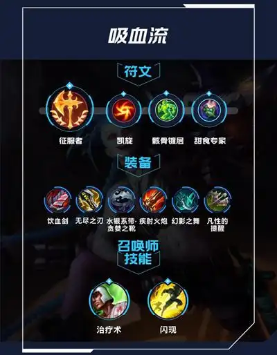 英雄联盟手游金克丝出装连招天赋技能介绍