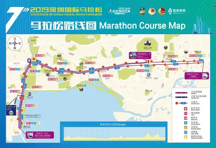 2019深圳国际马拉松路线图深圳市民中心(起点)→深南大道(北侧西行)