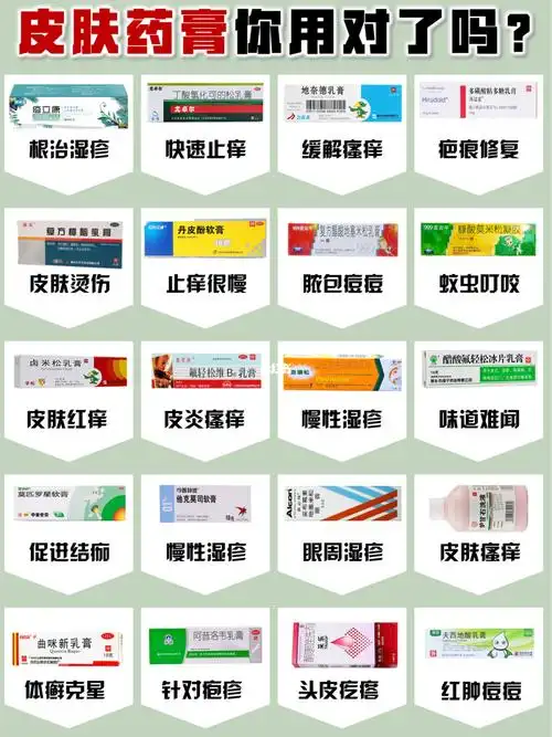 巨好用的湿疹膏推荐皮炎救星 96集妹们还在纠结用什么湿疹膏吗_药膏