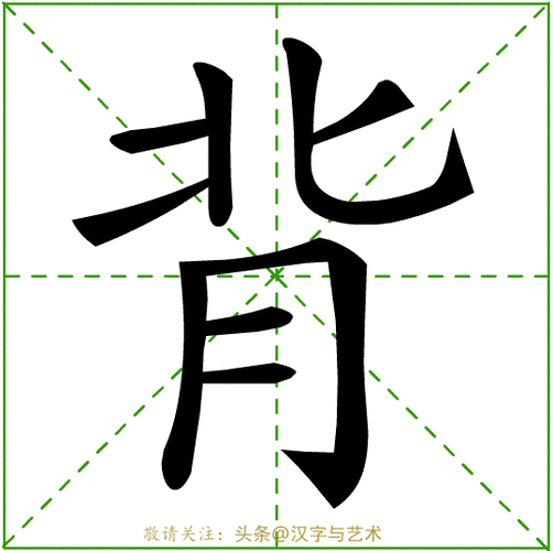 笔画顺序正确写法,笔顺笔画表田字格(3000个常用汉字笔画顺序动态演示