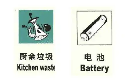 有害垃圾的垃圾桶的标志简笔画废电池简笔画有什么有害垃圾简笔画2019