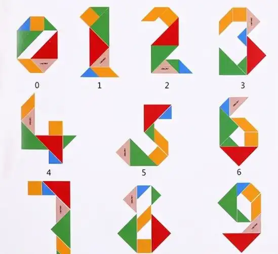 七巧板拼图有几种图形,七巧板只有三种图形