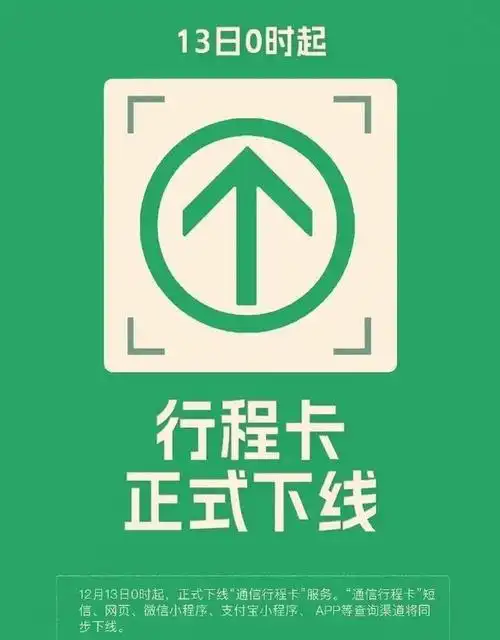 13日零时起行程码下线 健康码场所码何去何从 个人信息如何处理?