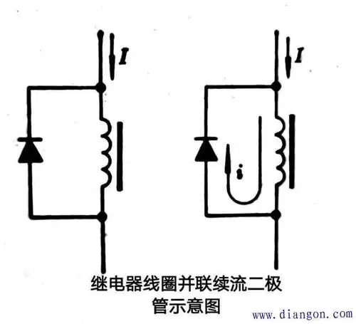 24v直流电磁阀在接线柱上反向并联两个二极管起什么作用
