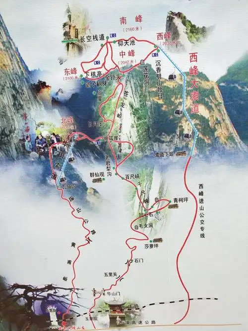 华山西峰索道下来后,怎么到停车,最晚几点有车