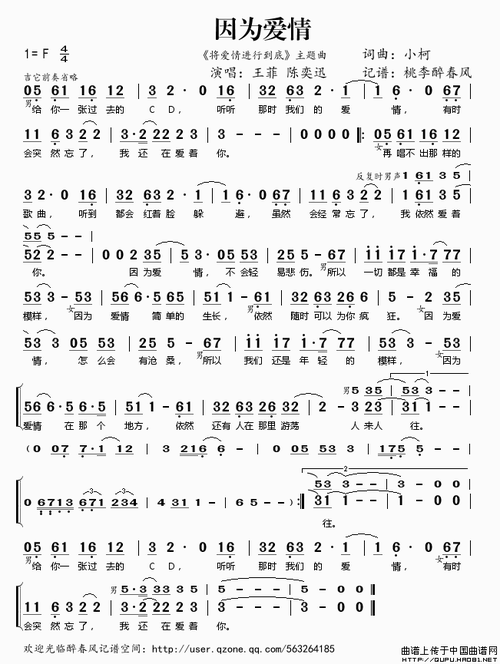 1容易受伤的女人,2蝴蝶,3但愿人长久,4致青春,5天上人间,6天空,7执迷