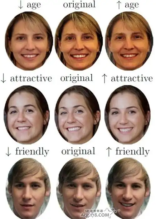 黄金公式证明「进击的巨人」超大型巨人的脸为完美比例