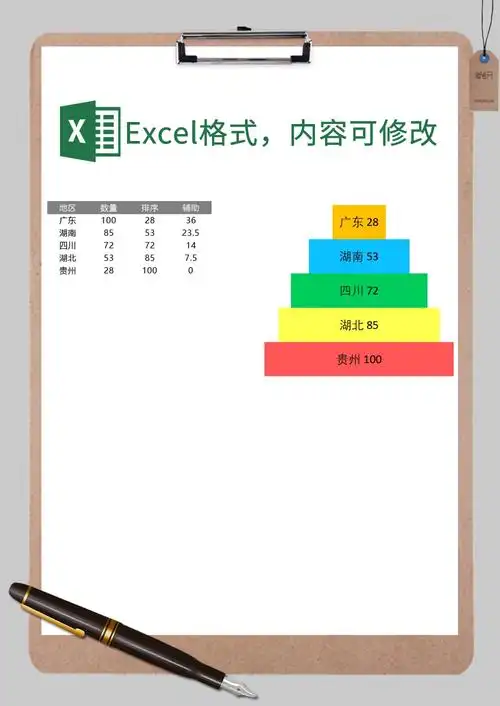 金字塔图表分析excel模板